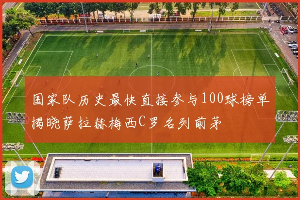 国家队历史最快直接参与100球榜单揭晓萨拉赫梅西C罗名列前茅
